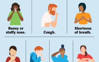 Could HMPV Become Another Pandemic Like COVID-19 Here’s What We Know