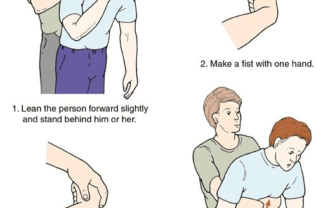 How To Respond To Breathing Difficulties At Home Before Medical Help Arrives1