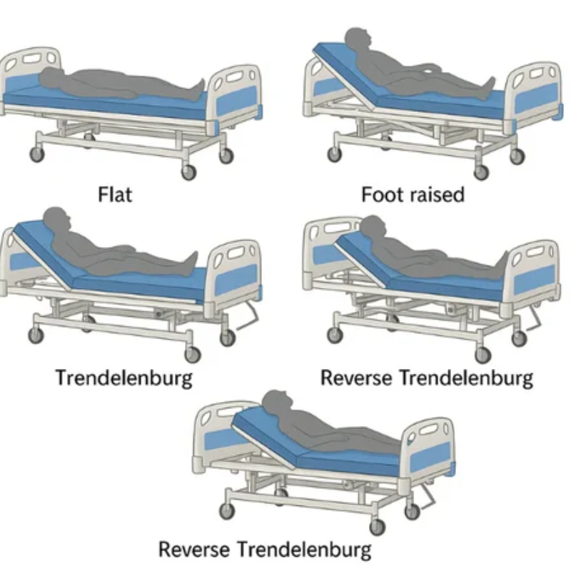 ICCU Full Fowler Hospital ICCU Full Fowler Hospital Bed Rental | Kolkata | O2 For Everyone - Image 1