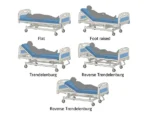 ICCU Full Fowler Hospital Bed Butterfly Panel, 5-Function Electric - Image 6