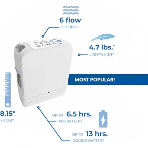 Oxymed P2 Portable Oxygen Concentrator Rental - Image 2