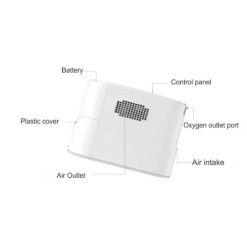 Oxymed P2 Portable Oxygen Concentrator Rental - Image 5
