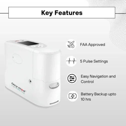 Oxymed P2 Portable Oxygen Concentrator on Rental - Image 3
