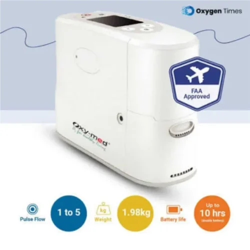 Oxymed P2 Portable Oxygen Concentrator on Rental - Image 4
