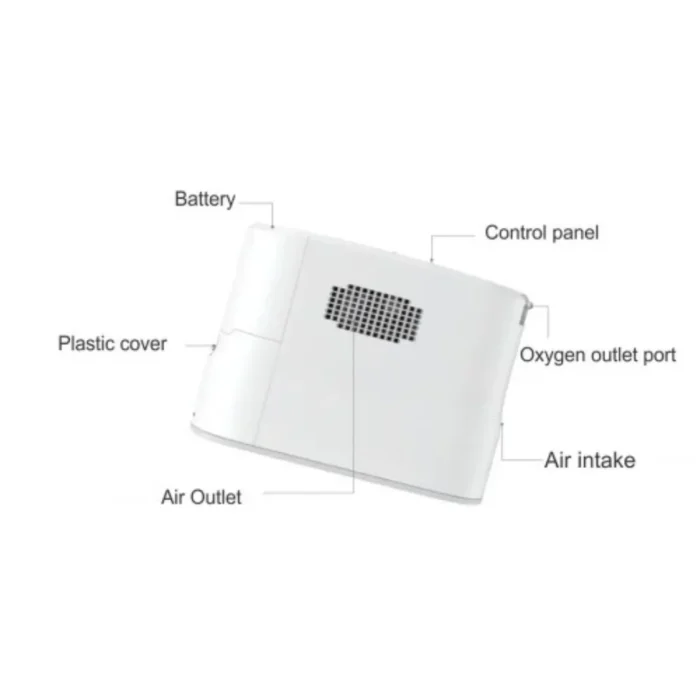 Oxymed P2 Portable Oxygen Concentrator Rental - Image 4